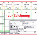 - zur Zeichnung